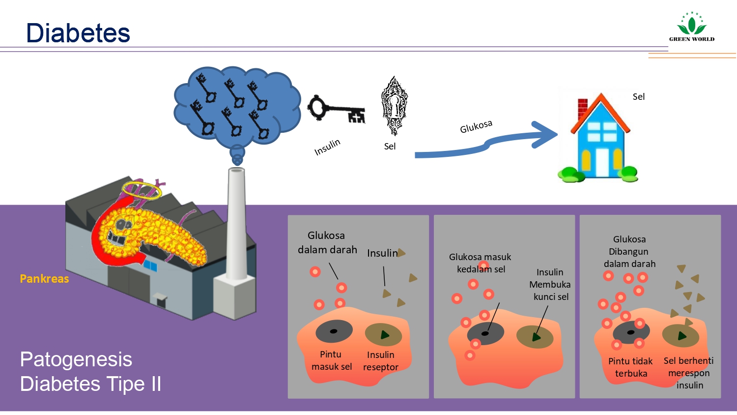 Education content image